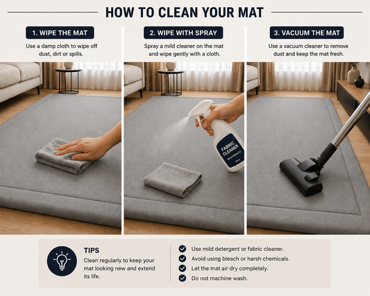 Extra Thick 4.5cm Memory Foam Mat – Grey