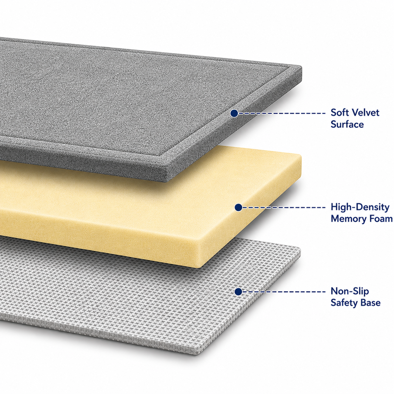 Extra Thick 4.5cm Memory Foam Mat – Black