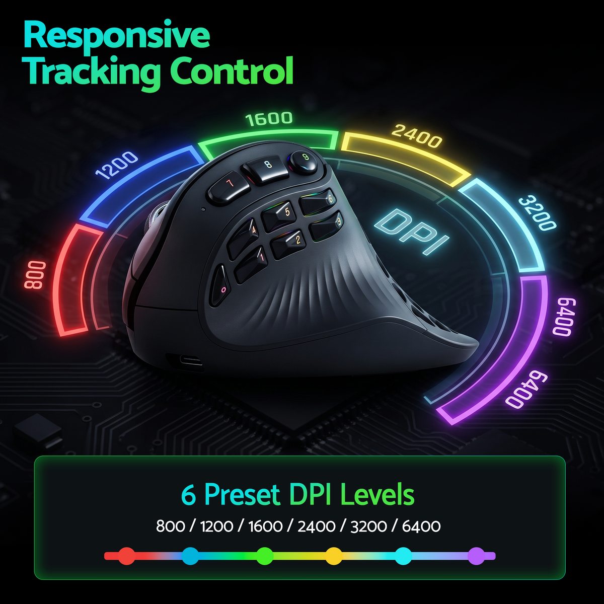 SOLAKAKA E9 Vertical MMO Gaming Mouse Tri-Mode 36000 DPI Ergonomic