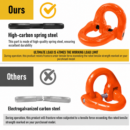 3.15T Sling Hook & Hammerlock Kit, 2 Sets Heavy Duty Trailer Safety Chain Hooks for Caravan, Camper & Boat Trailers-Orange