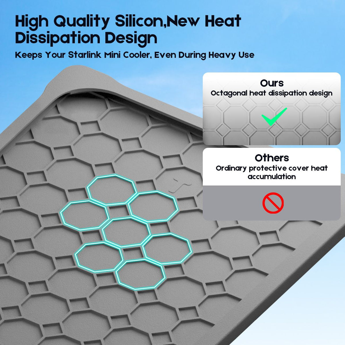 Silicone Cover for Starlink MINI, Anti-Rock/Sand/Hail Waterproof Silicone Case Fits Starlink Standard, Outdoor Roof Protection, Shields Rocks, Sand & Hail-Grey