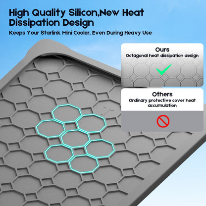 Silicone Cover for Starlink MINI, Anti-Rock/Sand/Hail Waterproof Silicone Case Fits Starlink Standard, Outdoor Roof Protection, Shields Rocks, Sand & Hail-Grey