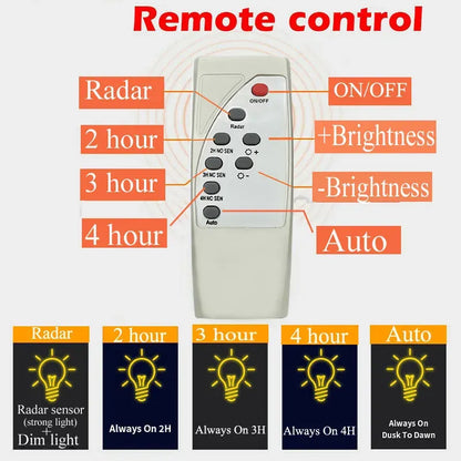 Solar Street LED Light with Radar Sensor, Black, 320W, Outdoor Flood Wall Lamp