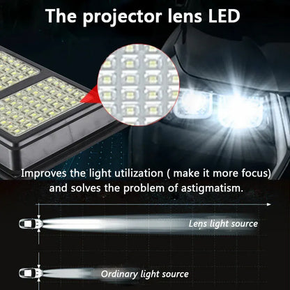 Solar Street LED Light with Radar Sensor, Black, 480W, Remote Control, Outdoor Flood Wall Lamp