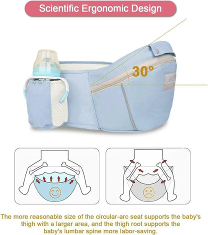 Blue 6 in 1 Adjustable Baby Carrier with Hip Seat in Light Green for Newborns and Toddlers (3-36 Months)