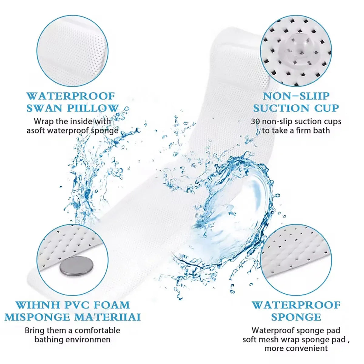 Bathroom Mat Non Slip Floor Mat Soft Fluffy Surface Machine Washable Home Bath