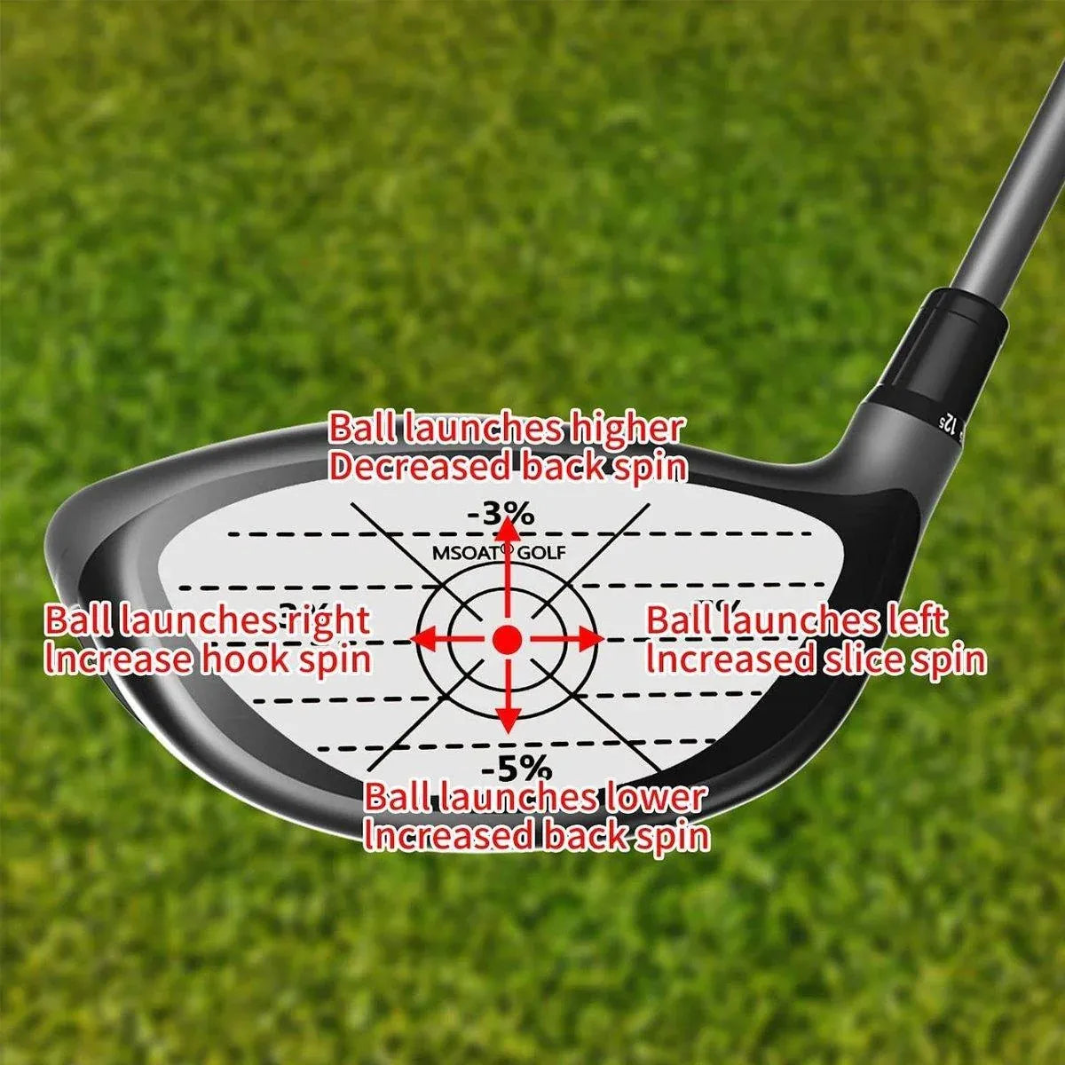100 Golf Club Face Impact Stickers, 3 Types