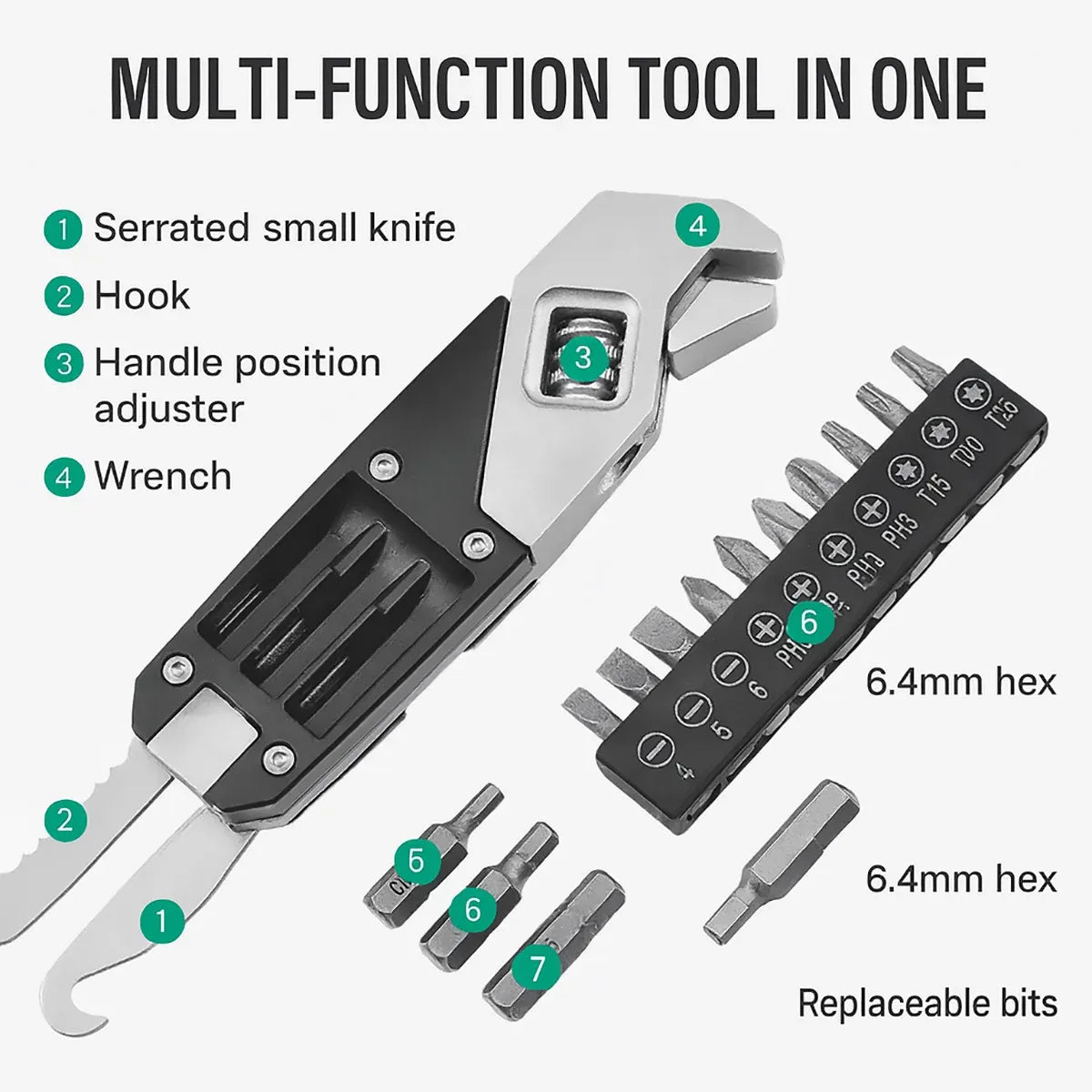 Multi-Function Adjustable Wrench Sturdy Stainless Steel for Home Repair Tool Kit