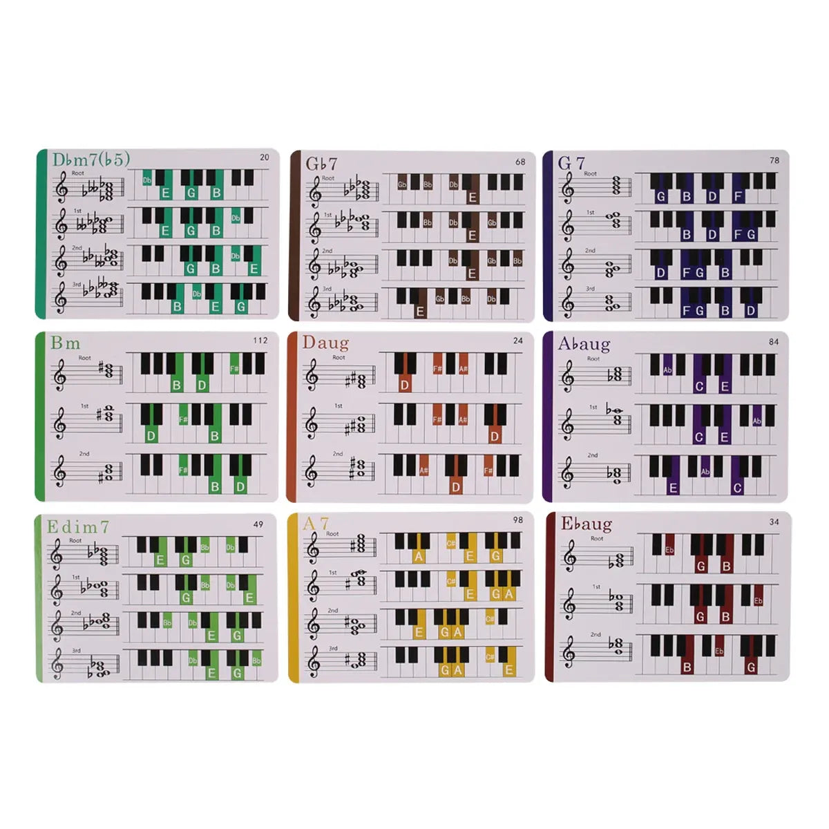 Portable Colorful Beginner Piano Chord Chart Piano Fingering Chart Easy To Read