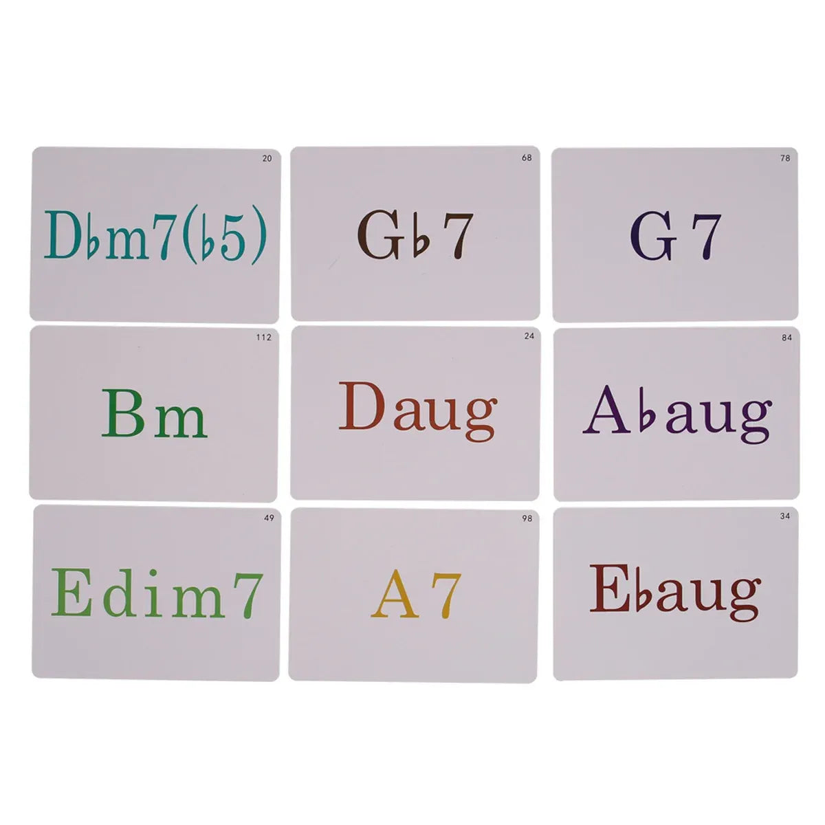 Portable Colorful Beginner Piano Chord Chart Piano Fingering Chart Easy To Read