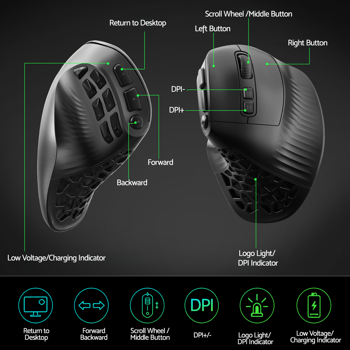 SOLAKAKA E9 Vertical MMO Gaming Mouse Tri-Mode 36000 DPI Ergonomic
