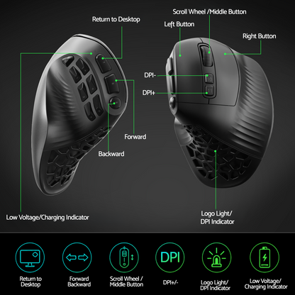 SOLAKAKA E9 Vertical MMO Gaming Mouse Tri-Mode 36000 DPI Ergonomic
