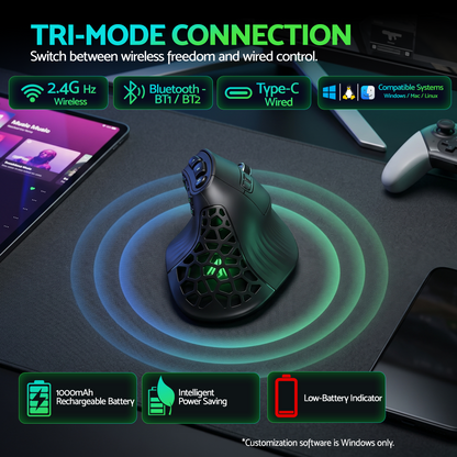 SOLAKAKA E9 Vertical MMO Gaming Mouse Tri-Mode 36000 DPI Ergonomic