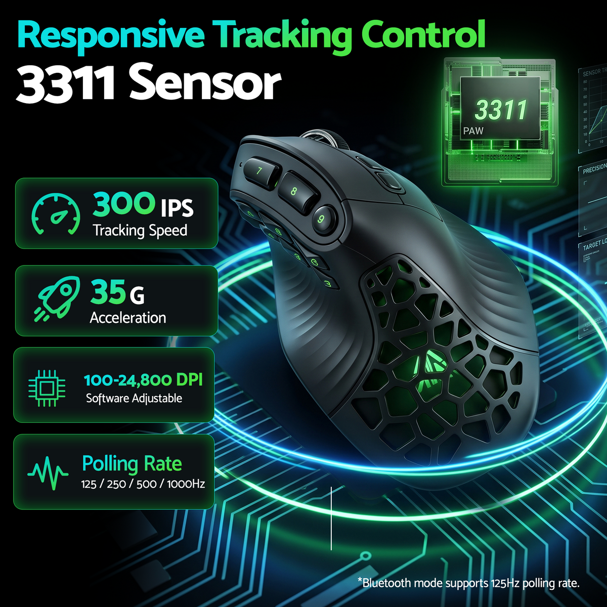 SOLAKAKA E9 Vertical MMO Gaming Mouse Tri-Mode 36000 DPI Ergonomic