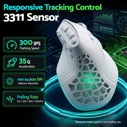 SOLAKAKA E9 Vertical MMO Gaming Mouse Tri-Mode 36000 DPI Ergonomic